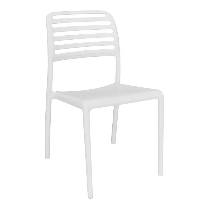 Revamp Your Cafe Furniture with Stylish Cafe Chairs Service | Cafe ...