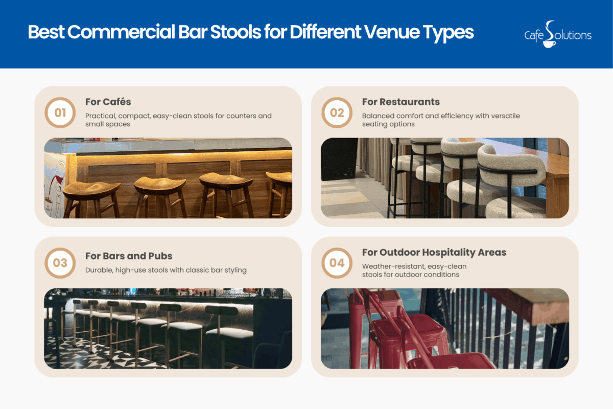 best commercial bar stools for different venue types bar stools commercial