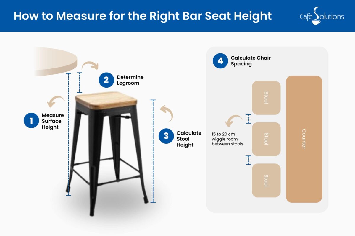 how to measure for the correct bar stool height