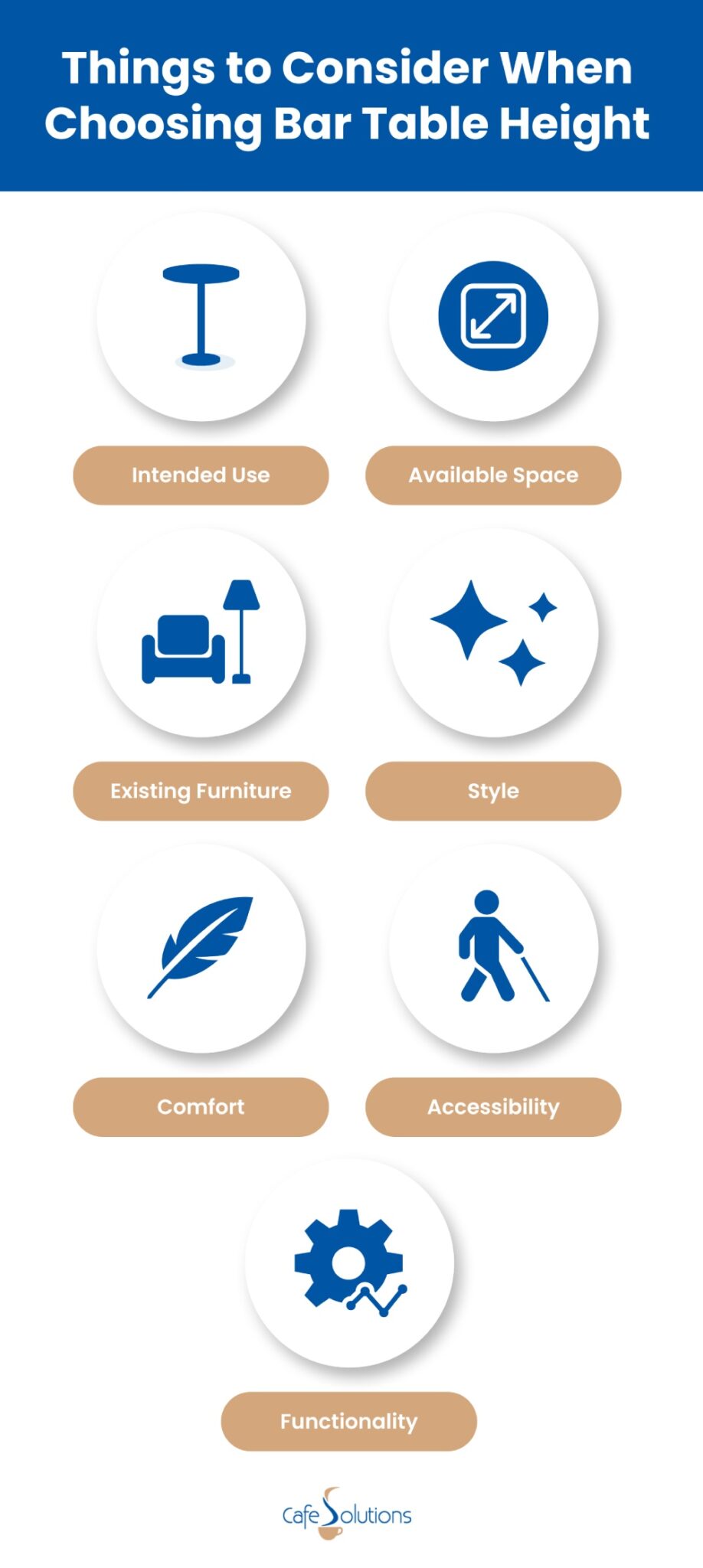 Bar Table Height What is the Standard Bar Table Height