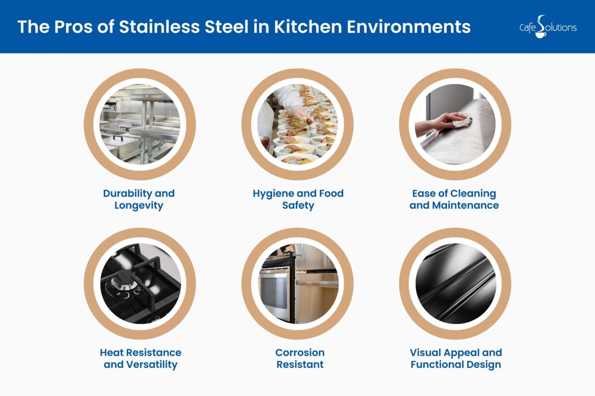 the pros of stainless steel in kitchen environments
