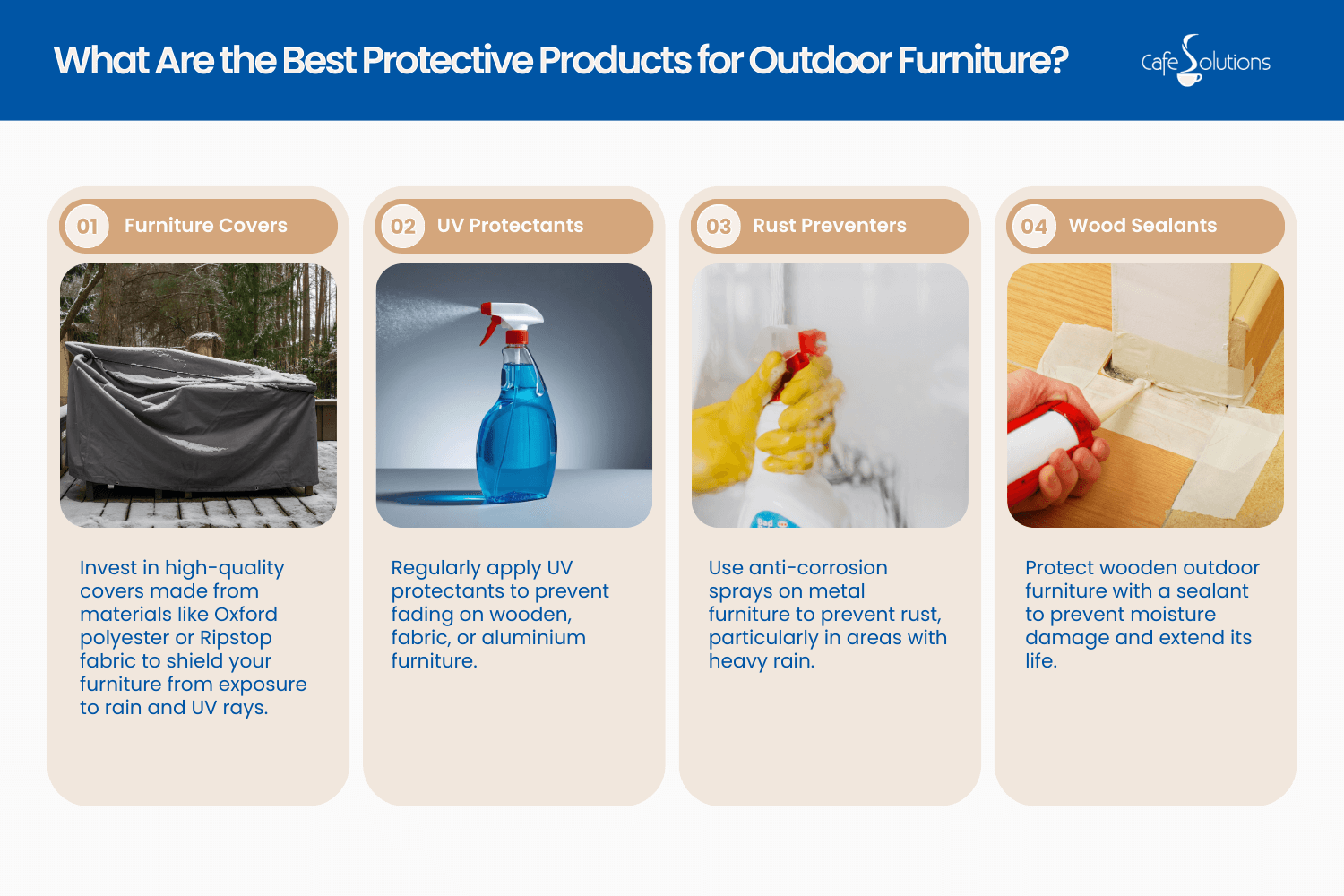 what are the best protective products for outdoor furniture