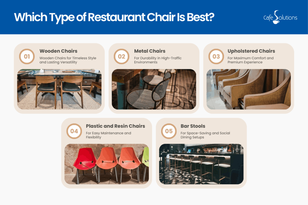 which type of restaurant chair is best tables and chairs in a restaurant